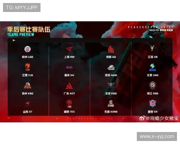 LCS季前赛全面启动各大战队阵容调整与新赛季格局预测分析 LCS季前赛全面启动各大战队阵容调整与新赛季格局预测分析