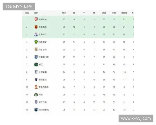 全新赛事实时比分更新平台助力球迷快速获取各大体育赛事最新战况 全新赛事实时比分更新平台助力球迷快速获取各大体育赛事最新战况