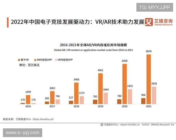 全球电竞产业崛起推动青年文化与数字娱乐深度融合发展趋势分析 全球电竞产业崛起推动青年文化与数字娱乐深度融合发展趋势分析