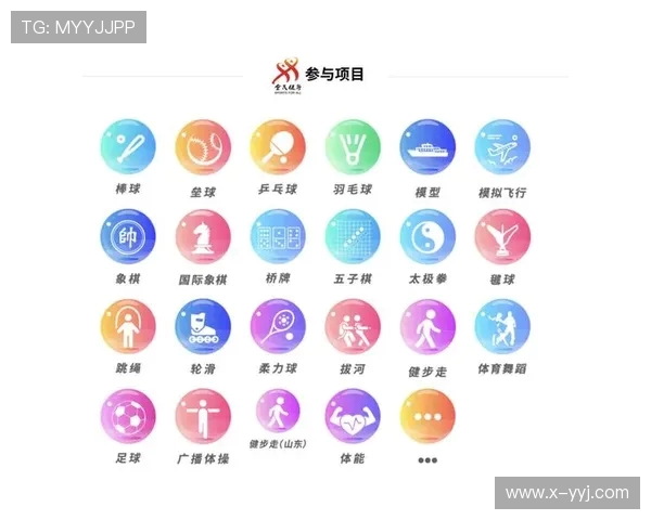 全面分析现代体育发展的趋势与挑战:从竞技体育到大众健身的转变 全面分析现代体育发展的趋势与挑战:从竞技体育到大众健身的转变