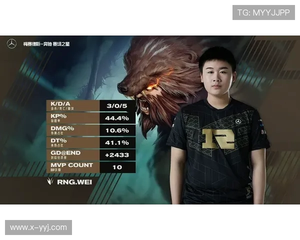 RNG在城市赛积分榜中以97分稳居第一位置引领竞争 RNG在城市赛积分榜中以97分稳居第一位置引领竞争