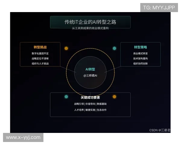 深圳攀岩队的转型之路:得失与挑战的深度剖析 深圳攀岩队的转型之路:得失与挑战的深度剖析