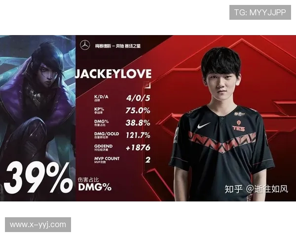 深度分析FPX战队控制打法的战术精髓与实战应用 深度分析FPX战队控制打法的战术精髓与实战应用