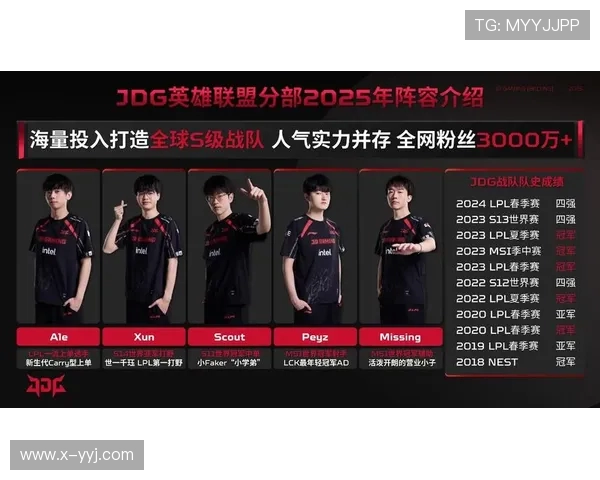 聚焦CSGO赛事分析:JDG战队如何掌控比赛节奏与策略