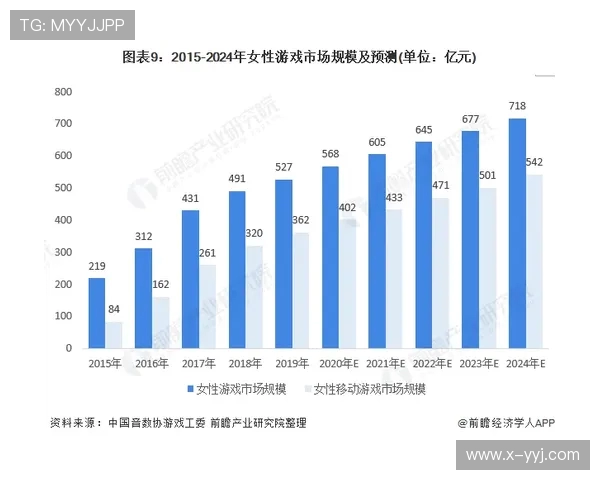 深入解析五大联赛最新赛季格局与豪门竞争走势全景观察动态前瞻报